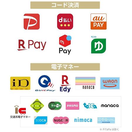 Apa Hotel Sapporo Susukino Eki Minami Ngoại thất bức ảnh