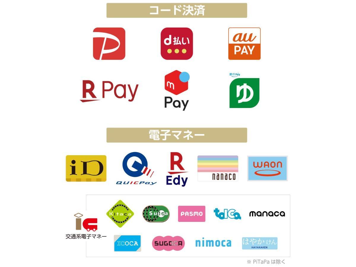 Apa Hotel Sapporo Susukino Eki Minami Ngoại thất bức ảnh